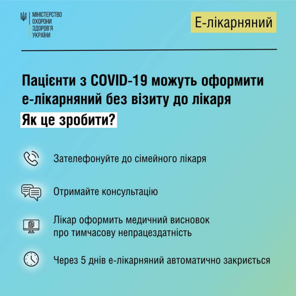 Украинцы с симптомами COVID-19 или гриппа могут открыть больничный без посещения врача
Украинцы с симптомами COVID-19 или гриппа могут открыть больничный без посещения врача