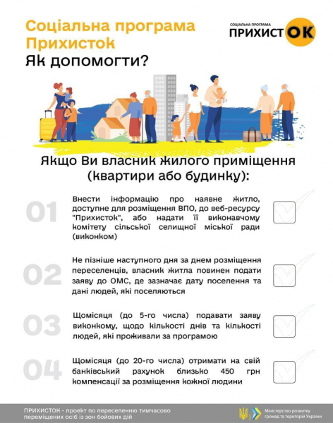 Социальная поддержка для переселенцев: как получить выплаты на Днепропетровщине
