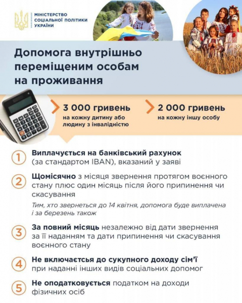 Помощь переселенцам на проживание: кому положена и как получить
