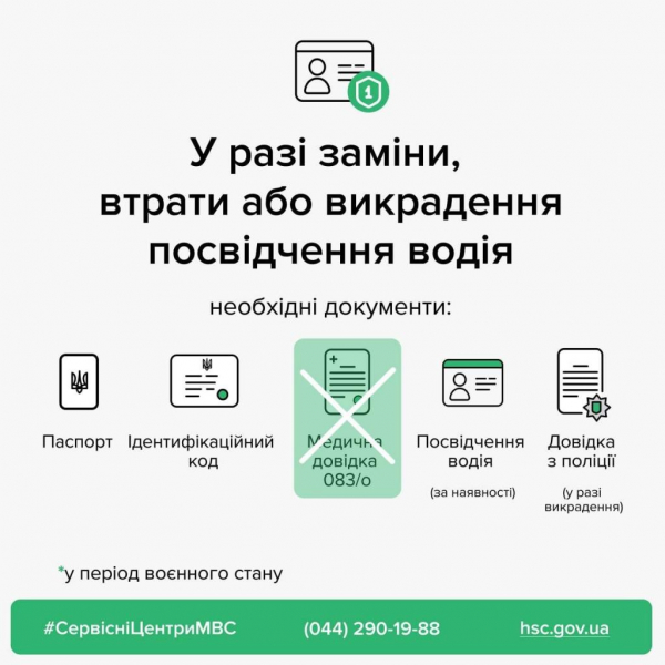 На время военного положения медицинская справка для обмена или восстановления водительского удостоверения не нужна
