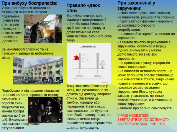 Как действовать каменчанам в случае опасности?