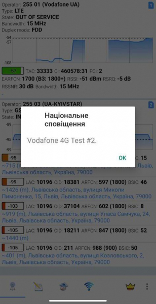 ГСЧС продолжает тестировать систему оповещения по технологии Cell broadcast
