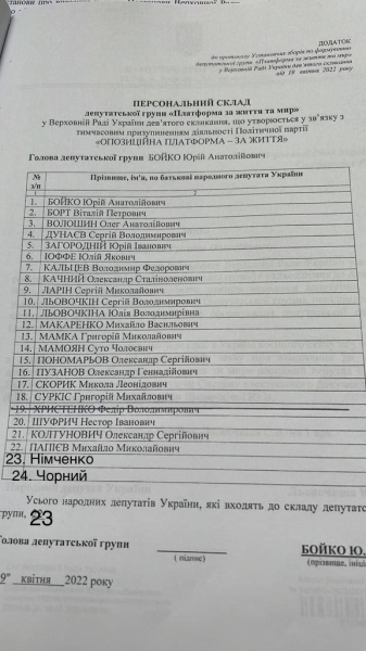 Оппозиция в минус: ОПЗЖ переименовались в ПЗЖМ
