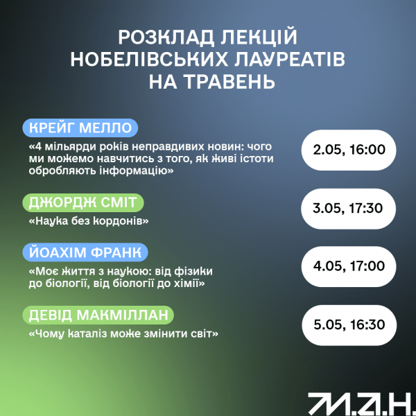 Заглянуть в будущее &ndash; бесплатные лекции нобелевских лауреатов для украинцев