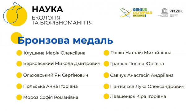 Каменчанин Николай Берковский стал призером Всеукраинской олимпиады гениев
