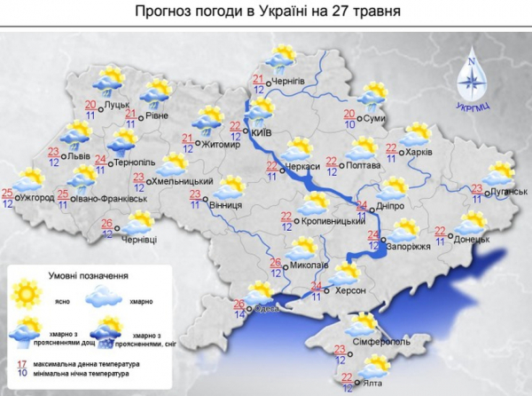 Завтра погода в Украине будет относительно теплой и преимущественно сухой
