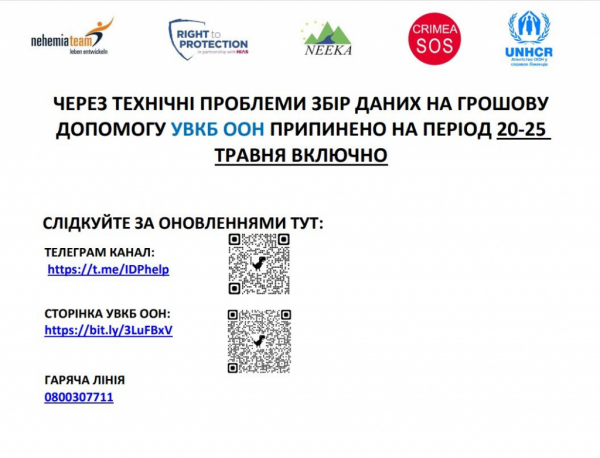 На Днепропетровщине временно прекращена регистрация на денежную помощь УВКБ ООН
