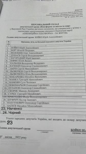 "ОПЗЖ&hellip; ВСЁ" &ndash; главная пророссийская фракция страны прекратила свое существование в ВРУ