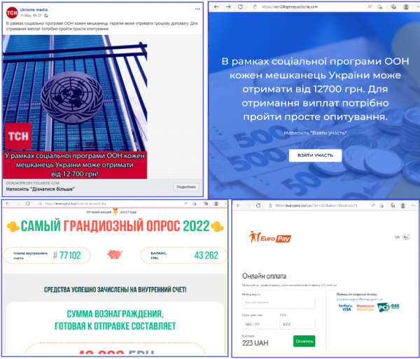Мошенники выманивают данные платежных карт украинцев под предлогом получения помощи от ООН
