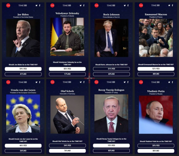 Президент Украины Владимир Зеленский лидирует в голосовании от TIME