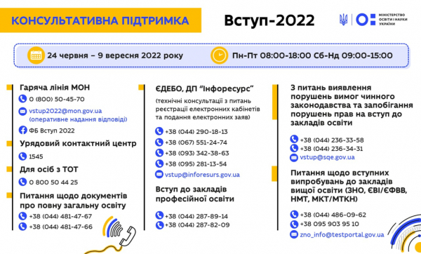 Поступающие могут получить консультацию экспертов МОН по телефону или онлайн
