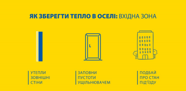 Каменчанам рассказали, как сохранить тепло в доме и сэкономить на отоплении