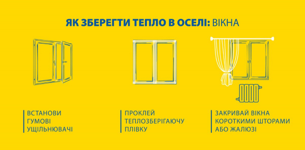 Каменчанам рассказали, как сохранить тепло в доме и сэкономить на отоплении