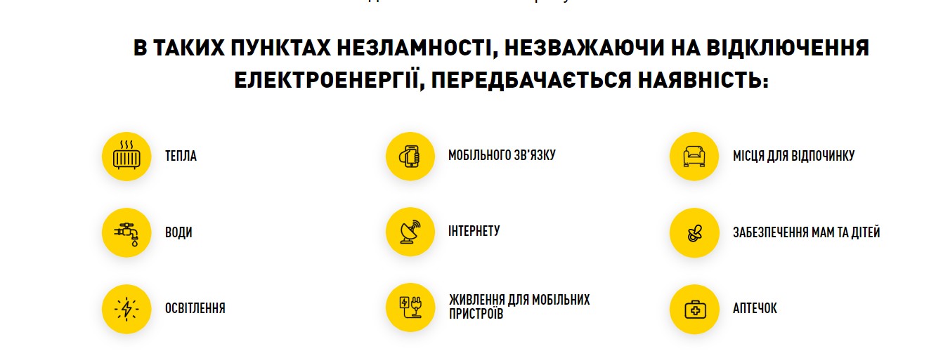 Розташування Пунктів Незламності у Кам’янському 