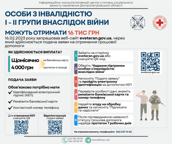 Получившие инвалидность защитники Украины имеют право на помощь от Красного Креста