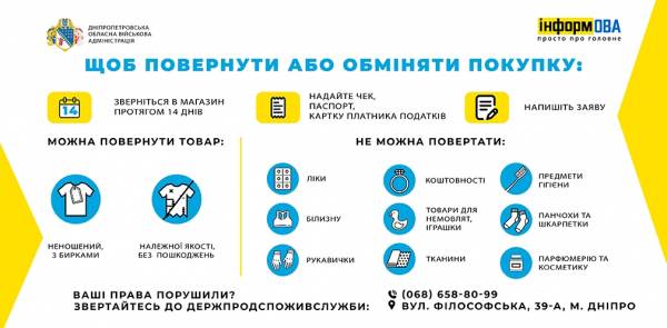 Каменчанам рассказали, в каких случаях можно обменять и вернуть товар