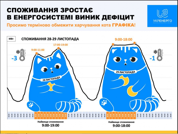 Потребляем осмотрительно! Потребляем осмотрительно!