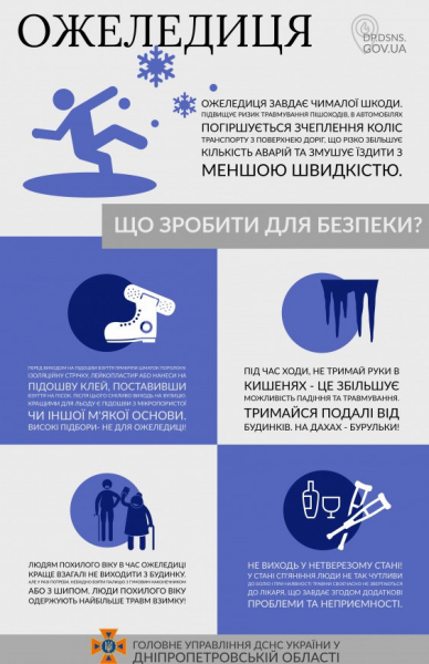 Горелая квартира и дом, имущество уже не спасти: Дайджест от спасателей Каменского