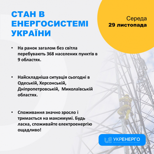 Потребляем осмотрительно! Потребляем осмотрительно!