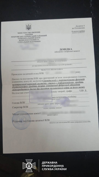 Мешканці Дніпра та Кривого Рогу намагалися перетнути кордон за підробленими документами Мешканці Дніпра та Кривого Рогу намагалися перетнути кордон за підробленими документами