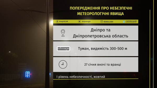 Туман і мокрий сніг із дощем прогнозують завтра на Дніпропетровщині