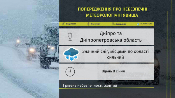 Сніг та мокрий сніг, ожеледиця й поривчастий вітер: прогноз погоди в області на понеділок