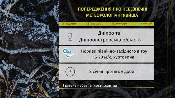 Сніг та мокрий сніг, ожеледиця й поривчастий вітер: прогноз погоди в області на понеділок
