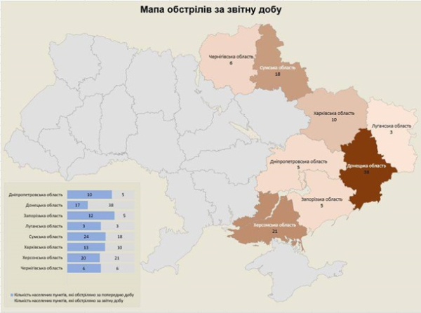РФ 29 червня атакувала 181 об&rsquo;єкт інфраструктури