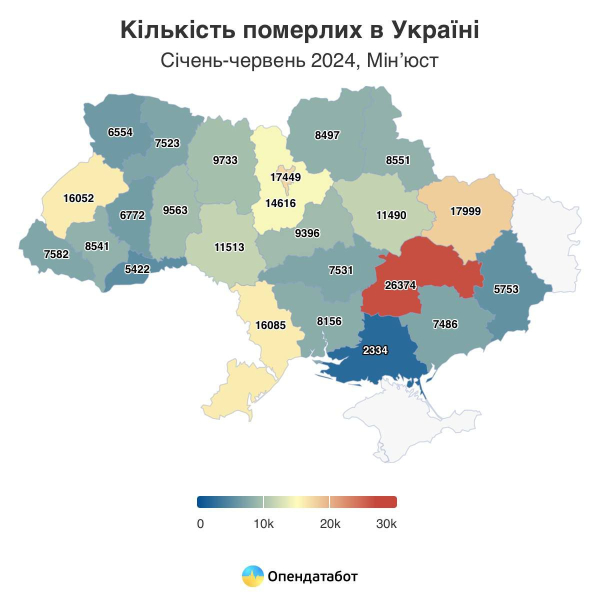 Дніпропетровщина увійшла до трійки лідерів серед областей за кількістю новонароджених