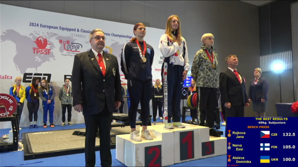 Пауерліфтери з Кам&rsquo;янського здобули золото та бронзу чемпіонату Європи