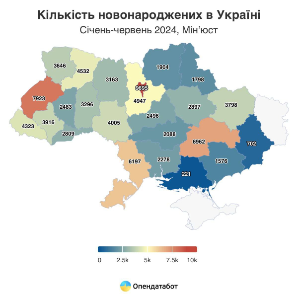 Дніпропетровщина увійшла до трійки лідерів серед областей за кількістю новонароджених