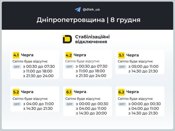Графіки відключень світла на 8 грудня у Кам&rsquo;янському