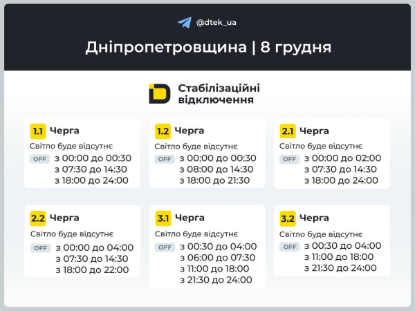 Графіки відключень світла на 8 грудня у Кам&rsquo;янському