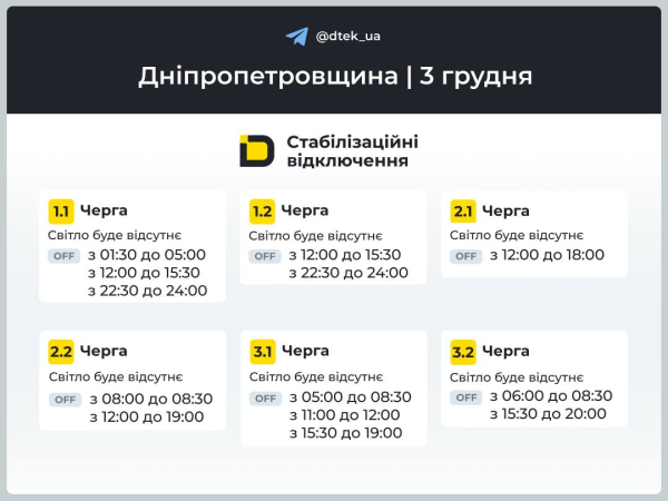 Графіки відключень світла на 3 грудня у Кам&rsquo;янському