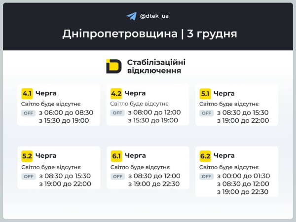 Графіки відключень світла на 3 грудня у Кам&rsquo;янському