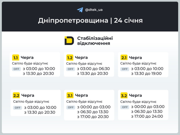Графіки відключень світла на 24 січня у Кам&rsquo;янському