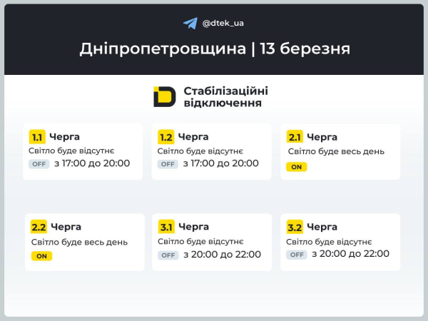 Графіки відключень світла на 13 березня у Кам&rsquo;янському