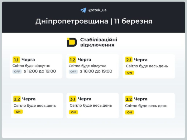 Графіки відключень світла на 11 березня у Кам&rsquo;янському