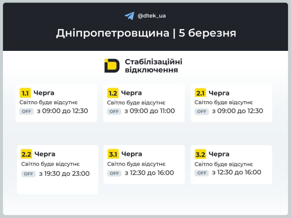 Графіки відключень світла на 5 березня у Кам&rsquo;янському