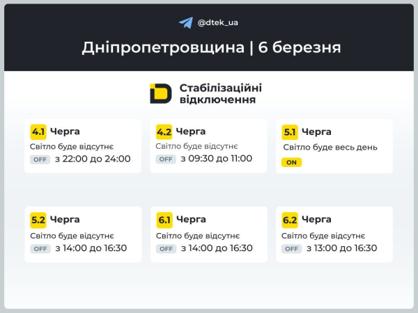 Графіки відключень світла на 6 березня у Кам&rsquo;янському
