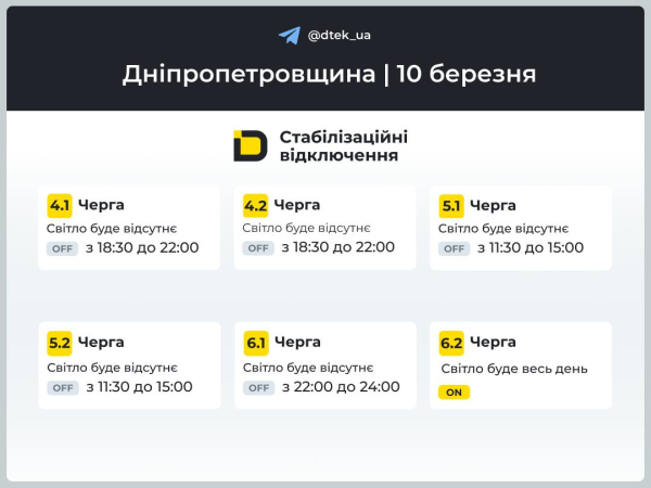 Графіки відключень світла на 10 березня у Кам&rsquo;янському