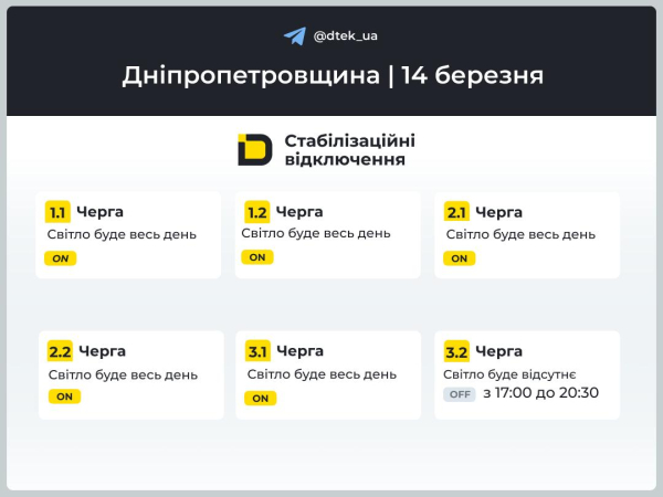Графіки відключень світла на 14 березня у Кам&rsquo;янському