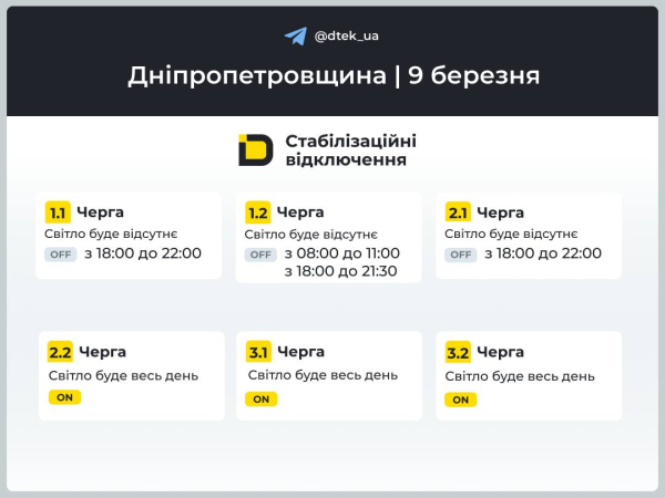 Графіки відключень світла на 9 березня у Кам&rsquo;янському