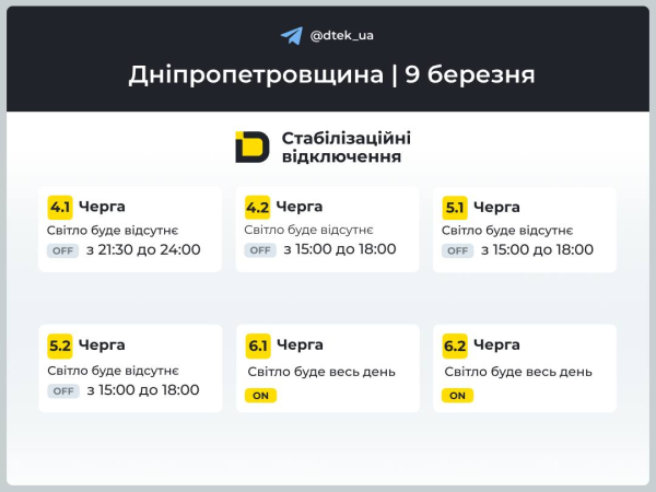 Графіки відключень світла на 9 березня у Кам&rsquo;янському