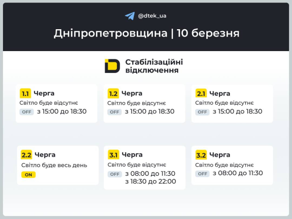 Графіки відключень світла на 10 березня у Кам&rsquo;янському